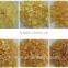 price petroleum resin