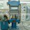 rubber production machines