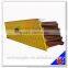 Zhengzhou famous brand Construction Circular Vibrating Screen