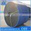 China factory wholesale ep conveyor belt