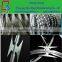 PVC coated razor barbed wire(factory)