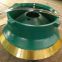 Apply to Telsmith T900 Cone Crusher Wear Parts Mantle Concave Bowl liner