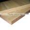 Fibreboards
