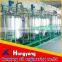 refining equipment of sunflower seed oil for good sale in 2015