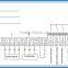 price digital temperature controller JSD-200