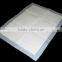 High Absorbent Disposable Under Pad/ adult diaper nonwoven bed sheet