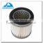 Offset Printing Machine Filter