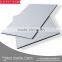 composite cladding,composite panels for sale