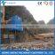 90 m3/h Stationary Concrete Batching Plant Supplier