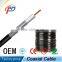 COAXIAL CABLE RG58/RG59/RG11/RG6