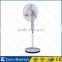 Carro Electrical 16inch 12v 15w dc pedestal fan