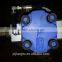 Vibratory Plate Compactors for Excavator