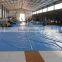 Durable dustproof outdoor pvc swimming pool tarpaulin
