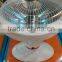 fast heating sun heater.halogen heater 800w