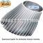 OEM China Extruded Aluminum Heatsink Round Aluminum Heatsink