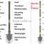 Multifunctional outdoor shovel EXS-4
