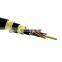 Factory price All dielectric self support  double jacket span  communication fiber optic cable