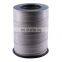 UNITRUCK Mann Filters Volvo Filter Truck Parts Fleetguard Air Filters For MANN FLEETGUARD 8149064 C311325/1 AF25631