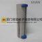CE4003S2B1 EMERSON CE4000 series controller