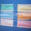 Factory Cheapest Disposable Non Woven 3ply Face Mask Supplier's Choice