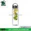 2016 hot selling Lemon water bottle for sporting use