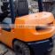 used japan produced TOYOTA 2.5t 3t 4t 5t 6t 8t 90t diesel forklift truck