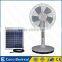 Carro Electrical 16inch 12v 15w dc powered motor solar fan DC-12V16A3