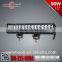90w high power LED Light Bar SM-21X-090A