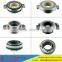 Chrome steel Clutch bearing for OPEI Clutch release bearing,Car release bearing,steel auto bearing