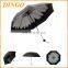 Customized folding UV Protection Umbrella