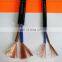 22 gauge copper wire