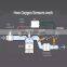 Spabb Auto Car Spare Parts Electricity Parts Oxygen Sensor for Jeep 56029049AA