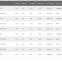 FERROXCUBE Ferrite Cores P18/11-3C91,CP-P18/11-1S,CLM/TP-P18/11-TZ