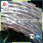  China Supplier concertina razor barbed wire