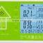 Smart Formaldehyde Detector PM2.5 Particulate monitor