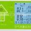 Smart Formaldehyde Detector PM2.5 Particulate monitor