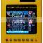 GF312D1 Handheld Three Phase Energy Meter Field Calibrator with current clamps