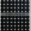 Mono Solar Panel (10W~300W)