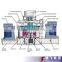 Professional Design Sand Making Machine