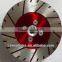 cutting&grinding wheel