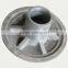 IS1306 iron casting pulley