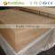 28mm Truck & Container Flooring Plywood