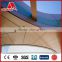 Aluminium Composite Material (ACM) for Roof Edging & Parapet Wall Coping