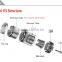 UD new vaporizer Wholesale original Goblin Mini v3 Tank with two 16mm RBA deck