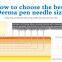 2016 Newest Dr.pen Dermapen Auto Micro Needle 12/9 Needles Derma pen