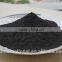 cobalt powder for sale
