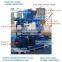 75kw 380V Palm pellet wood sawdust pellets making machine with self lubrication