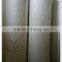 Stainless Steel Mesh