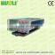 High Efficiency Horizontal Fan Coil Unit for Central Air Conditioning System