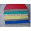 Hollowcore particle board(good quality and best price)